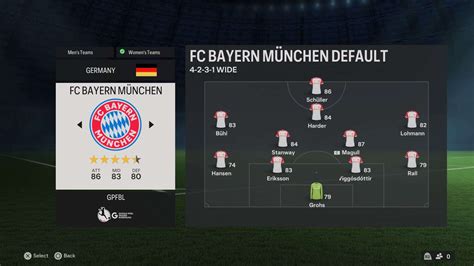 gpfbl meaning|FC Bayern München EA Sports FC 24 Player Ratings .